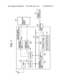 DATA RECORDING/REPRODUCING DEVICE diagram and image