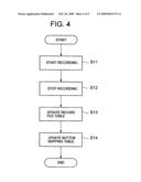 DATA RECORDING/REPRODUCING DEVICE diagram and image