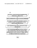 Low Complexity Blind Beamforming Weight Estimation diagram and image