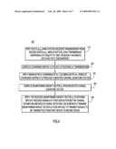 Low Complexity Blind Beamforming Weight Estimation diagram and image