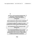 Low Complexity Blind Beamforming Weight Estimation diagram and image