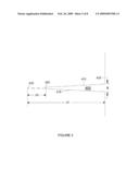 COMPACT MICROSTRIP PATCH ANTENNA diagram and image