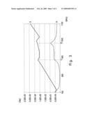 High-directional wide-bandwidth antenna diagram and image