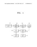 METHOD OF PROVIDING MENU USING TOUCHSCREEN AND MULTIMEDIA APPARATUS APPLYING THE SAME diagram and image