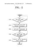 METHOD OF PROVIDING MENU USING TOUCHSCREEN AND MULTIMEDIA APPARATUS APPLYING THE SAME diagram and image