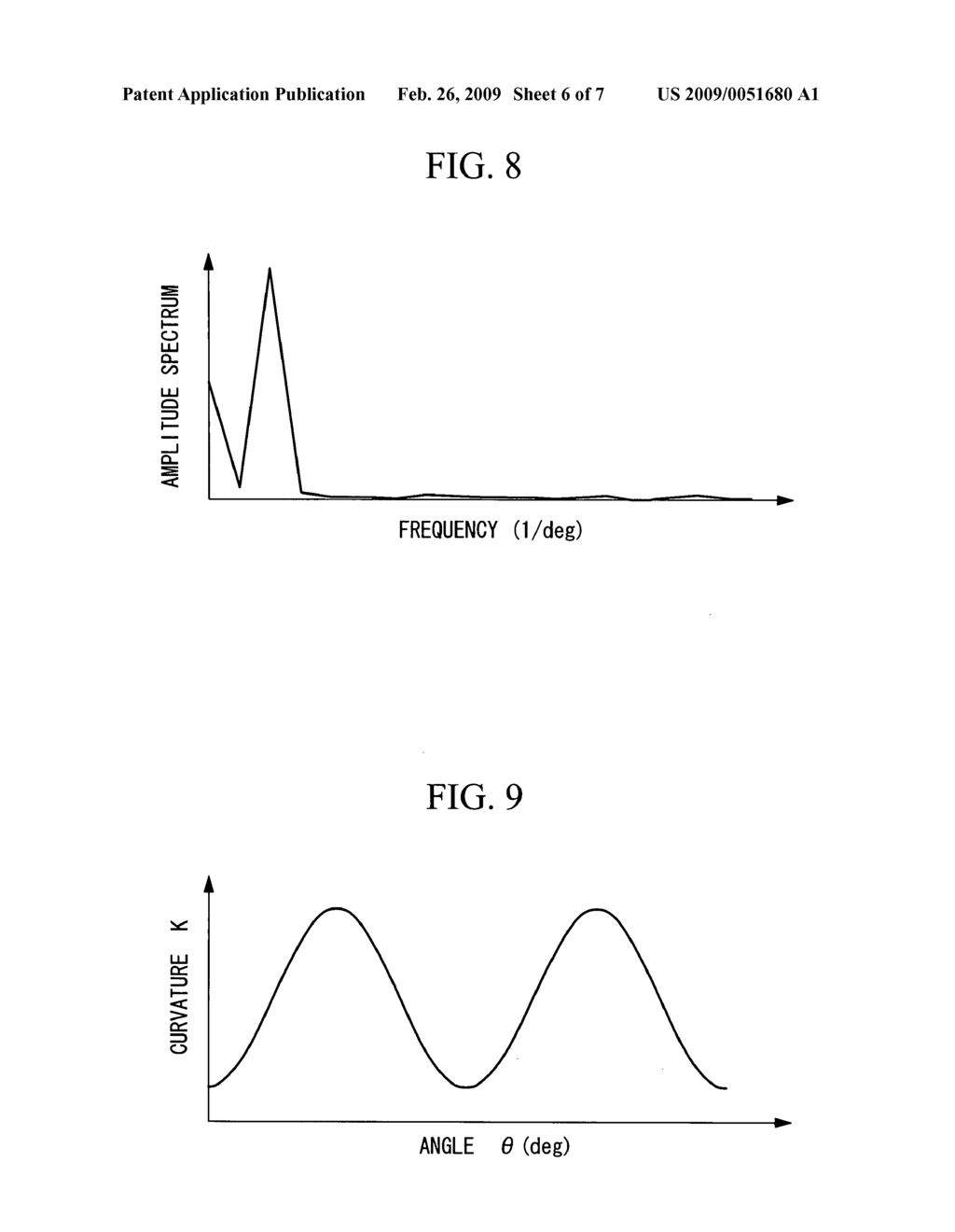 Curved-Surface Generating Method and Program, and Three-Dimensional Shape Processing Apparatus - diagram, schematic, and image 07