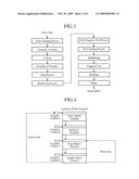 IMAGE PROCESSING DEVICE diagram and image