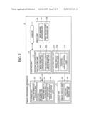 IMAGE PROCESSING APPARATUS, COMPUTER PROGRAM PRODUCT, AND IMAGE PROCESSING METHOD diagram and image