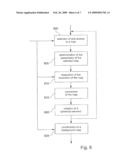 PROCESS AND APPARATUS FOR GENERATING MAP DATA IN REAL TIME diagram and image