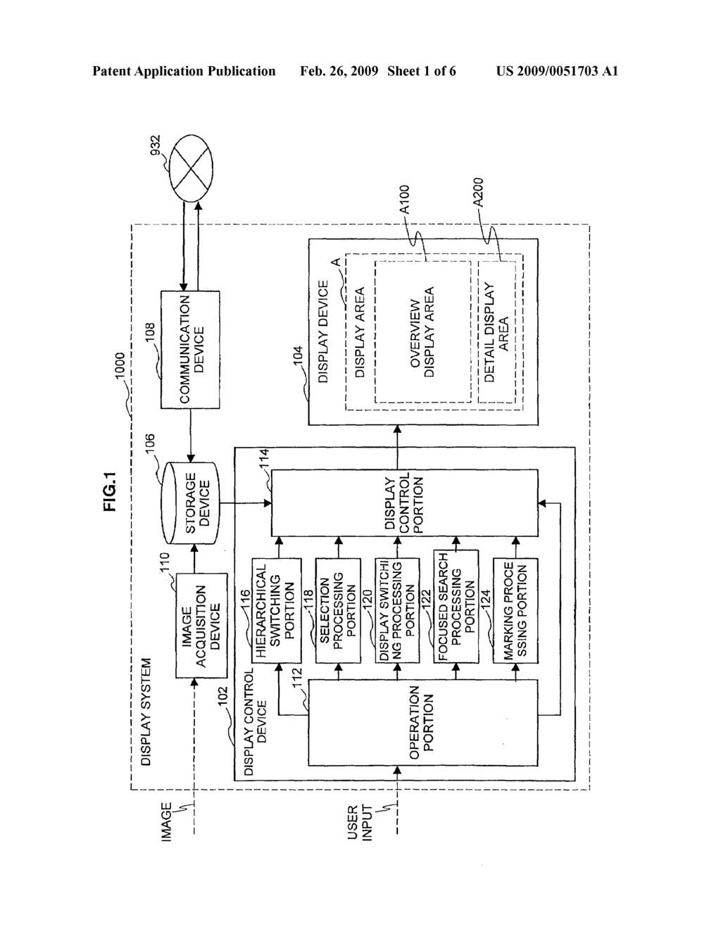 GRAPHICAL USER INTERFACE, DISPLAY CONTROL DEVICE, DISPLAY METHOD, AND PROGRAM - diagram, schematic, and image 02