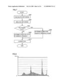 MOVING IMAGE PLAYBACK APPARATUS AND TONE CORRECTING APPARATUS diagram and image