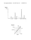 MOVING IMAGE PLAYBACK APPARATUS AND TONE CORRECTING APPARATUS diagram and image