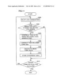 MOVING IMAGE PLAYBACK APPARATUS AND TONE CORRECTING APPARATUS diagram and image