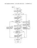 MOVING IMAGE PLAYBACK APPARATUS AND TONE CORRECTING APPARATUS diagram and image