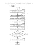 MOVING IMAGE PLAYBACK APPARATUS AND TONE CORRECTING APPARATUS diagram and image