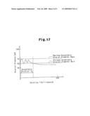 METHOD FOR FORMING DOTS, METHOD FOR FORMING IDENTIFICATION CODE, AND LIQUID EJECTION APPARATUS diagram and image