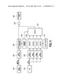 INKJET PRINTING APPARATUS AND INKJET PRINTING METHOD diagram and image