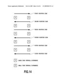 INKJET PRINTING APPARATUS AND INKJET PRINTING METHOD diagram and image