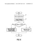 INKJET PRINTING APPARATUS AND INKJET PRINTING METHOD diagram and image