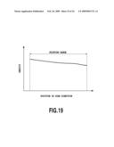 INKJET PRINTING APPARATUS AND INKJET PRINTING METHOD diagram and image