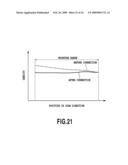 INKJET PRINTING APPARATUS AND INKJET PRINTING METHOD diagram and image