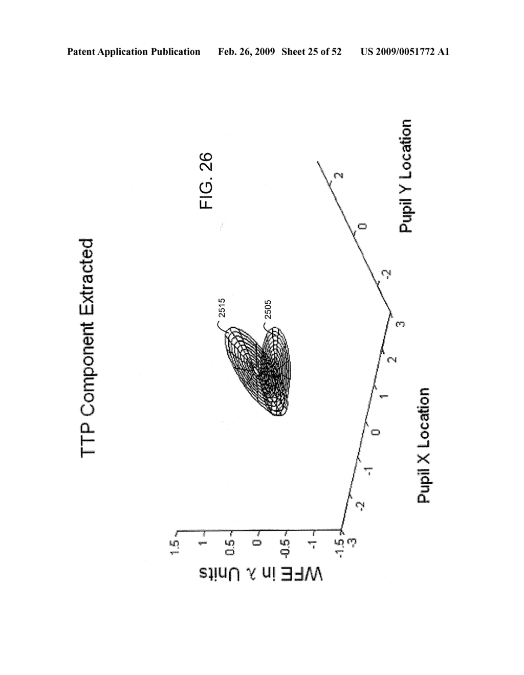 ESTABLISHING AND MAINTAINING FOCUS IN SEGMENTED-OPTIC TELESCOPES - diagram, schematic, and image 26