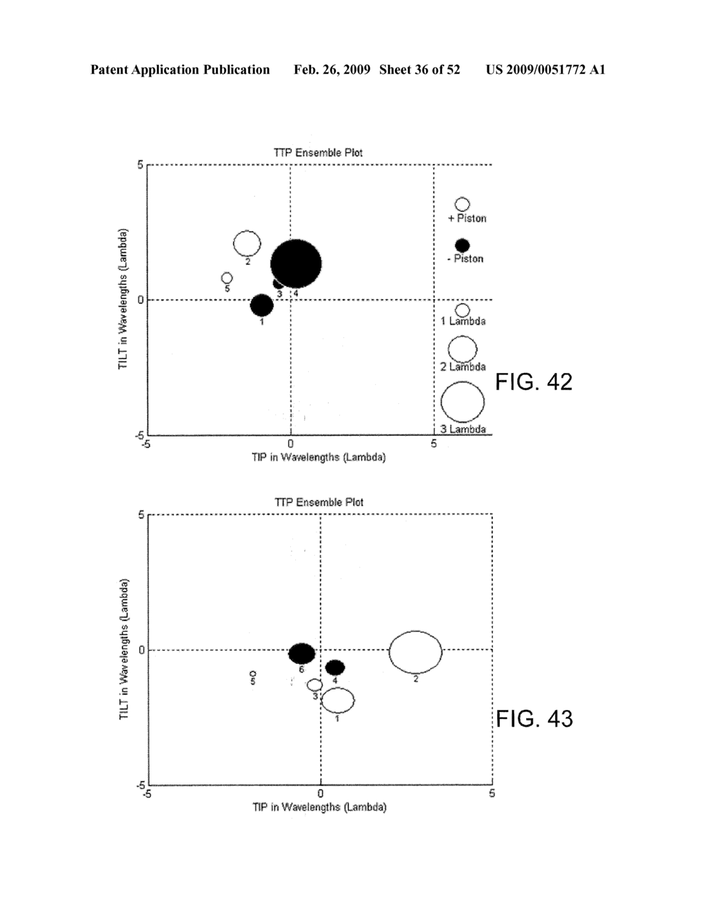 ESTABLISHING AND MAINTAINING FOCUS IN SEGMENTED-OPTIC TELESCOPES - diagram, schematic, and image 37