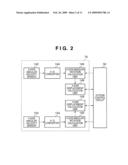 IMAGE CAPTURING APPARATUS, ITS CONTROLLING METHOD, AND PROGRAM diagram and image