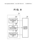 IMAGE CAPTURING APPARATUS, ITS CONTROLLING METHOD, AND PROGRAM diagram and image