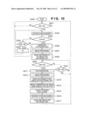 IMAGE CAPTURING APPARATUS, ITS CONTROLLING METHOD, AND PROGRAM diagram and image