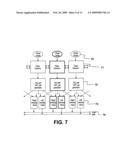 METHOD AND APPARATUS FOR AN ON-CHIP VARIABLE ACUITY IMAGER ARRAY INCORPORATING ROLL, PITCH AND YAW ANGLE RATES MEASUREMENT diagram and image