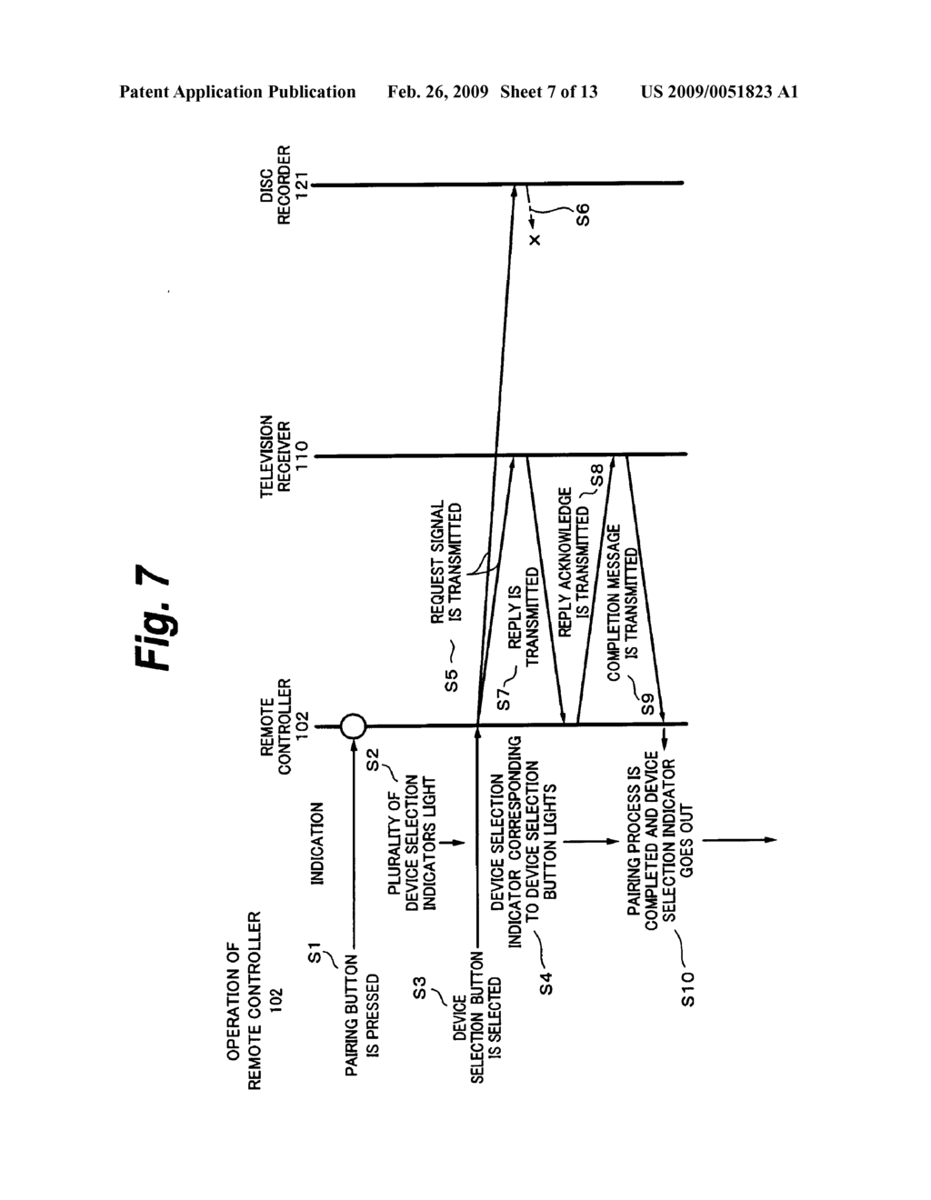 REMOTE CONTROL APPARATUS AND REMOTE CONTROL METHOD - diagram, schematic, and image 08