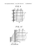 Active matrix type liquid crystal display device having a common line in every other pixel region diagram and image