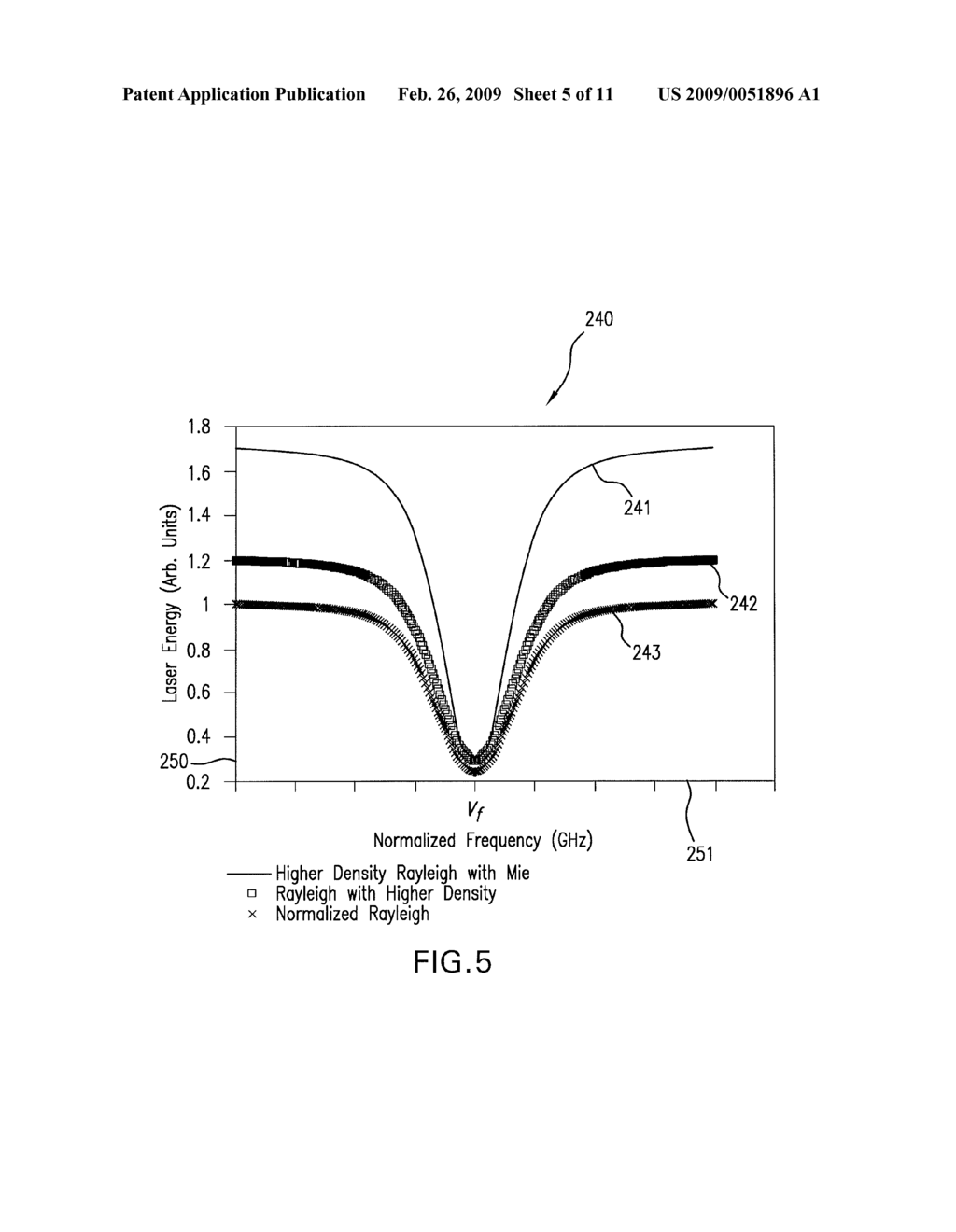 Optical Air Data Systems And Methods - diagram, schematic, and image 06