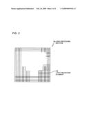 Measuring Apparatus, Measuring Method, and Characteristic Measurement Unit diagram and image