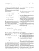 Measuring Apparatus, Measuring Method, and Characteristic Measurement Unit diagram and image