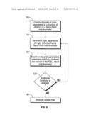 DETERMINATION OF INTERFEROMETRIC MODULATOR MIRROR CURVATURE AND AIRGAP VARIATION USING DIGITAL PHOTOGRAPHS diagram and image