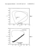 DETERMINATION OF INTERFEROMETRIC MODULATOR MIRROR CURVATURE AND AIRGAP VARIATION USING DIGITAL PHOTOGRAPHS diagram and image