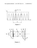 Method for analyzing a wavefront through frequency difference multilateral interferometry diagram and image