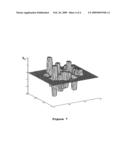 Method for analyzing a wavefront through frequency difference multilateral interferometry diagram and image