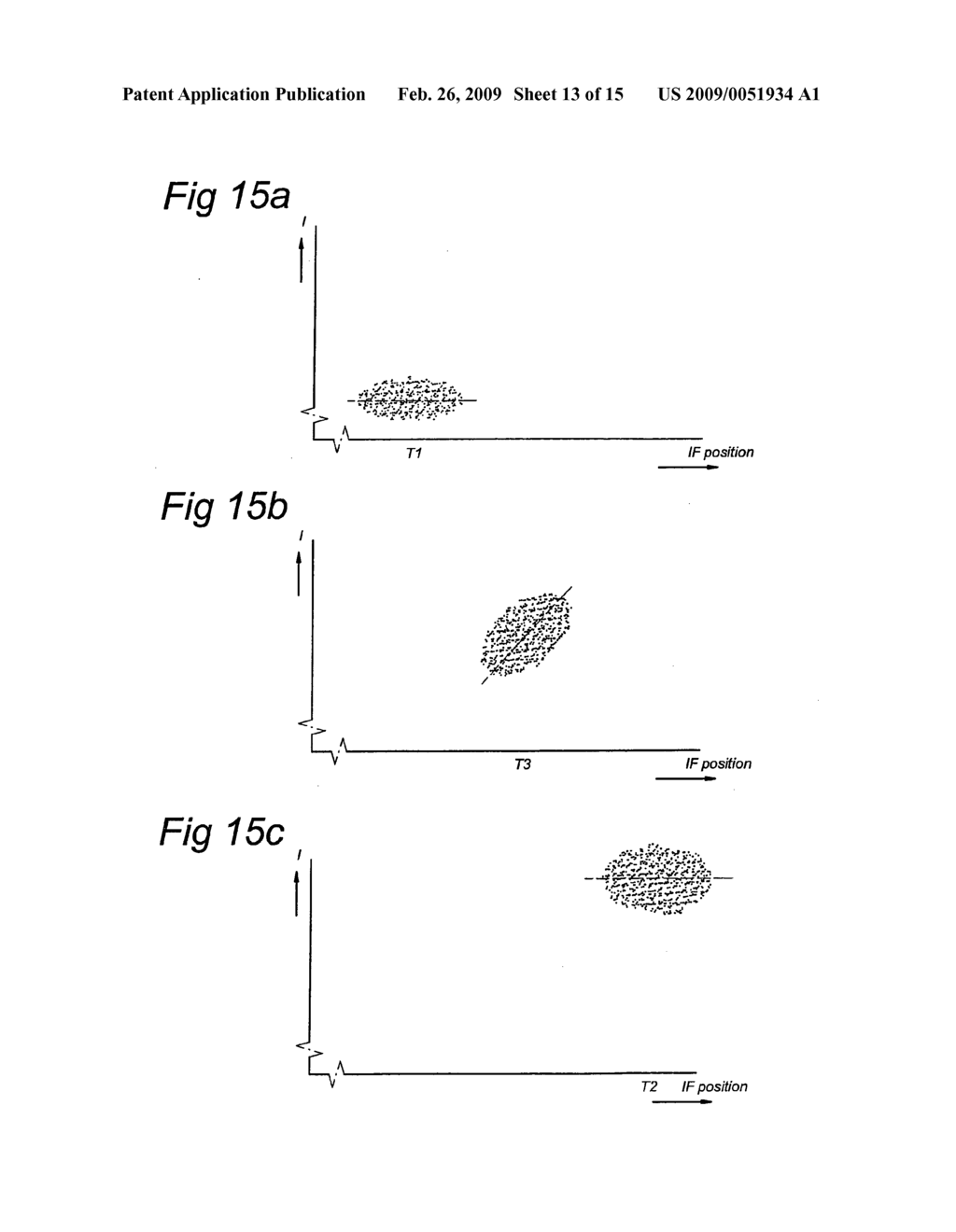 Method and apparatus for vibration detection and vibration analysis, and lithographic apparatus equipped with such an apparatus - diagram, schematic, and image 14