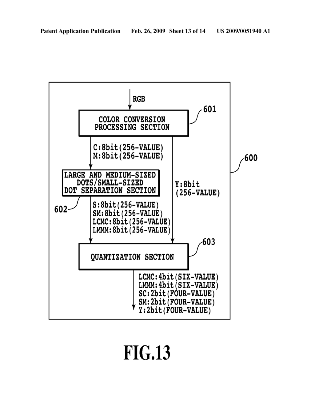 DATA PROCESSING DEVICE, INK JET PRINTING SYSTEM AND DATA PROCESSING METHOD - diagram, schematic, and image 14