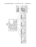 Image Forming Apparatus and Method for Managing a Mode Program Constituted by Operation Mode Information Set to a Job Performed by the Image Forming Apparatus diagram and image