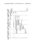 Image Forming Apparatus and Method for Managing a Mode Program Constituted by Operation Mode Information Set to a Job Performed by the Image Forming Apparatus diagram and image