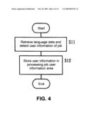 Image forming apparatus diagram and image