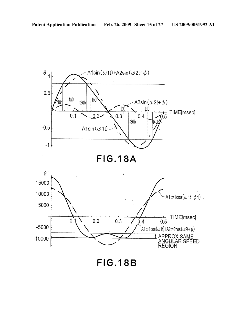 OSCILLATOR DEVICE, OPTICAL DEFLECTING DEVICE AND METHOD OF CONTROLLING THE SAME - diagram, schematic, and image 16