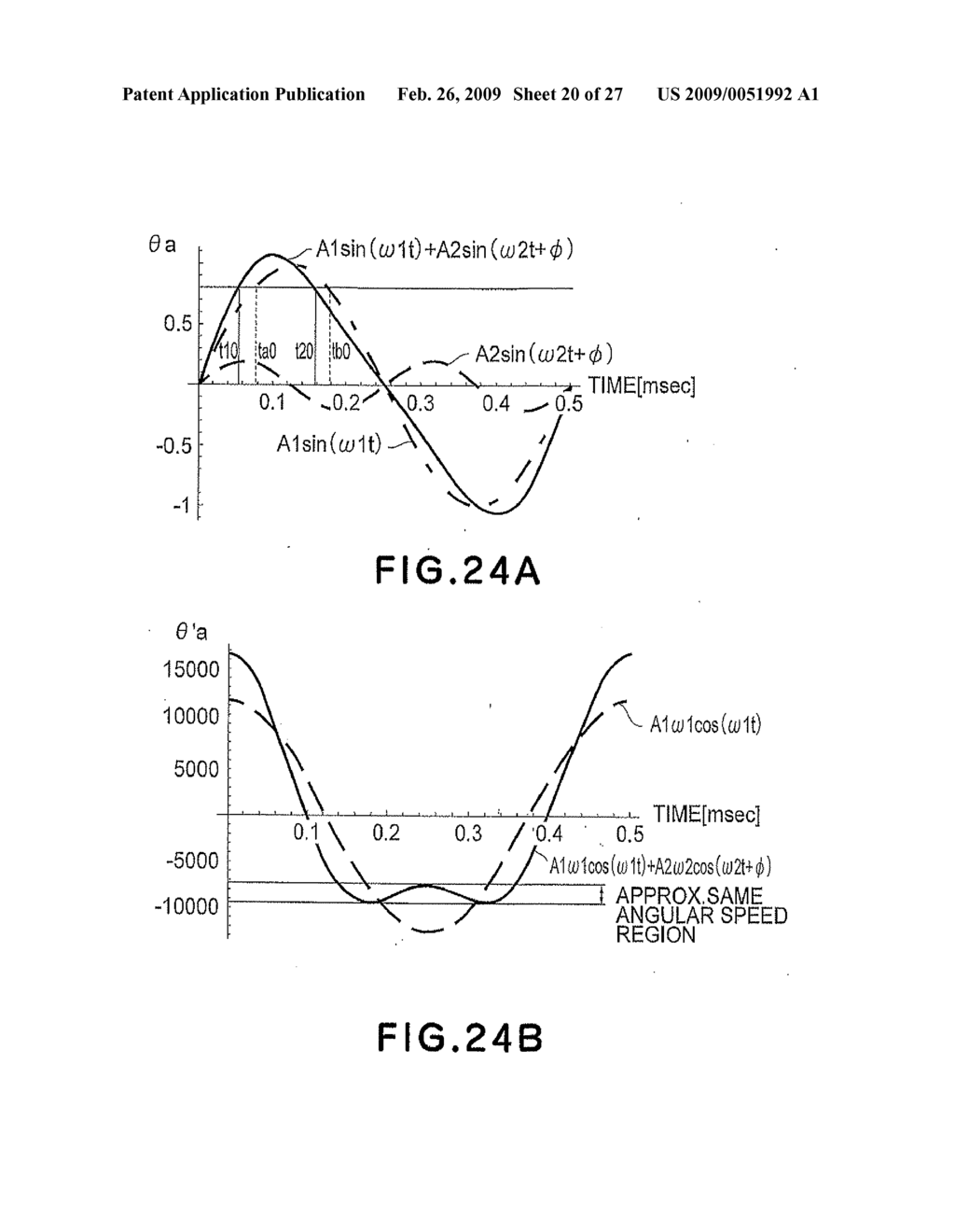 OSCILLATOR DEVICE, OPTICAL DEFLECTING DEVICE AND METHOD OF CONTROLLING THE SAME - diagram, schematic, and image 21