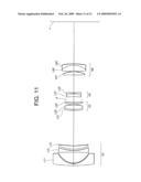 OPTICAL SYSTEM, IMAGING APPARATUS, AND METHOD FOR FORMING IMAGE BY THE OPTICAL SYSTEM diagram and image