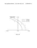 WIDE ANGLE LENS MODULE AND VEHICLE VISION SYSTEM diagram and image