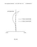 WIDE-ANGLE LENS MODULE AND ENDOSCOPE diagram and image